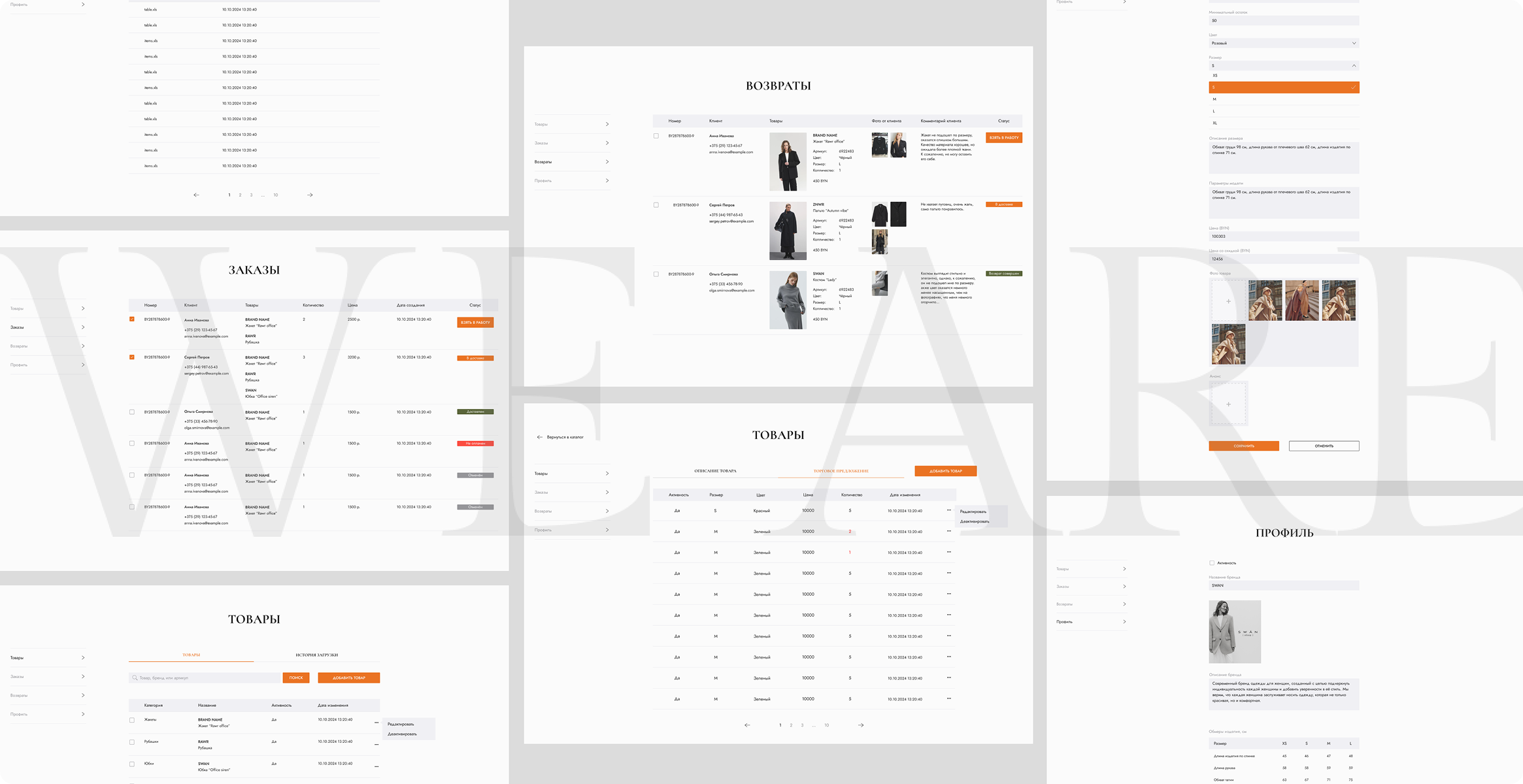 Что сделали